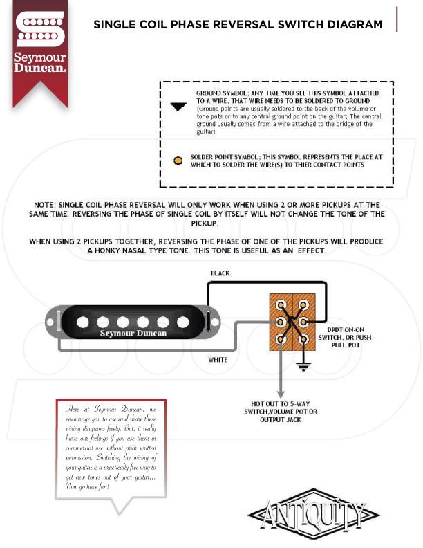 Wiring Diagrams | Seymour Duncan | Passion Guitare