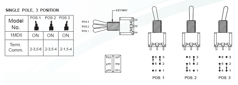 Red Special Wiring Schematic with 3 On-On-On Toggle switches PTB Tone