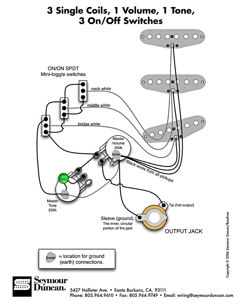 First Act Vw Guitar Wiring Diagram from guitargeargeek.com