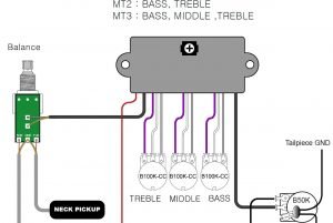 Artec ELectronic MT3 Wiring