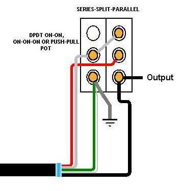 Gold Foil Humbucker Tele Wiring Diagram from guitargeargeek.com