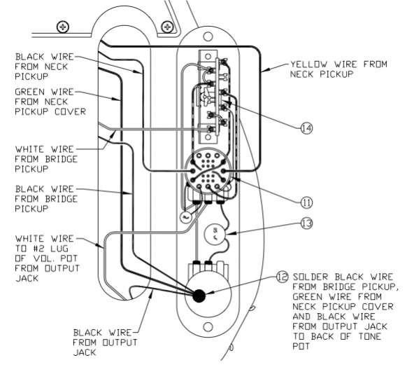 Fender s1 schéma de câblage Telecaster – Recherche Google | Passion Guitare