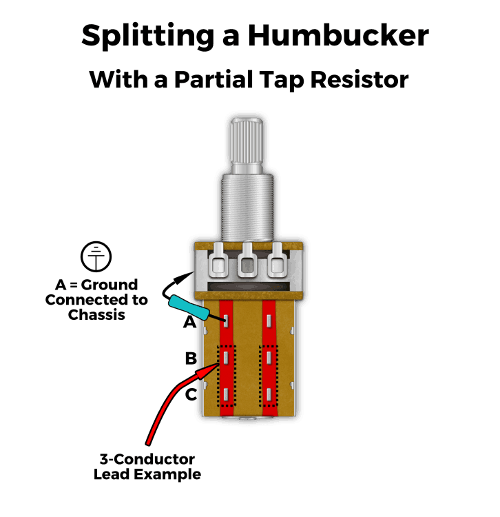 Push-Pull Pots – How They Work, Wiring Mods, and More! | Guitar Gear Geek