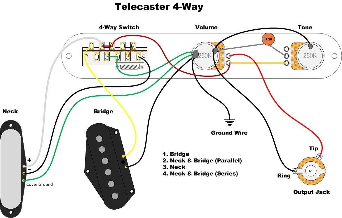 Standard Tele 4-Way Switching