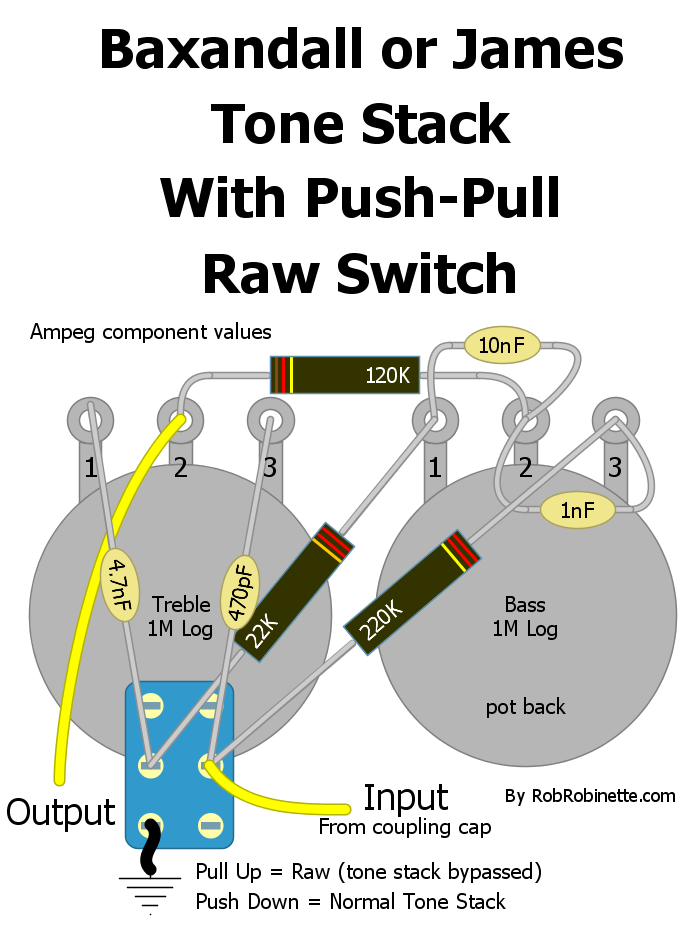 Baxandall or James tone stack with push-pull raw switch by RobRobinette.com