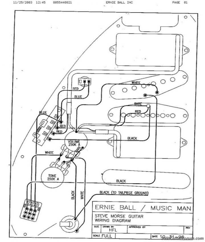 music man silhouette wiring diagram Wiring Diagram