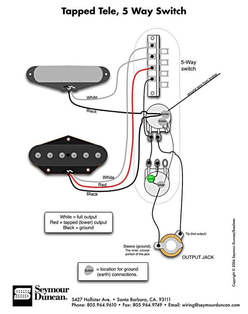 seymour duncan diagrams