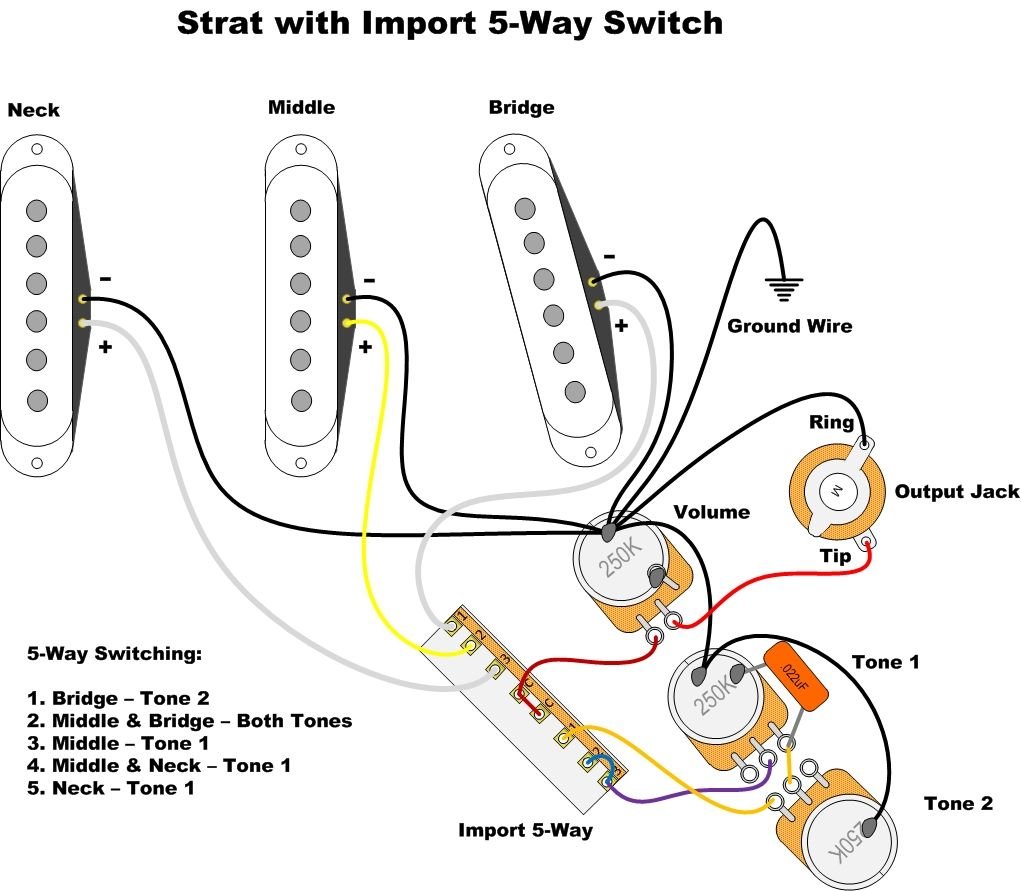 5 way strat switch