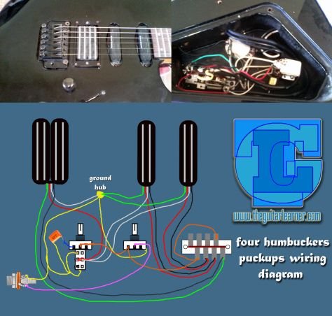 four humbuckers pickup wiring diagram - hotrails and quadrail