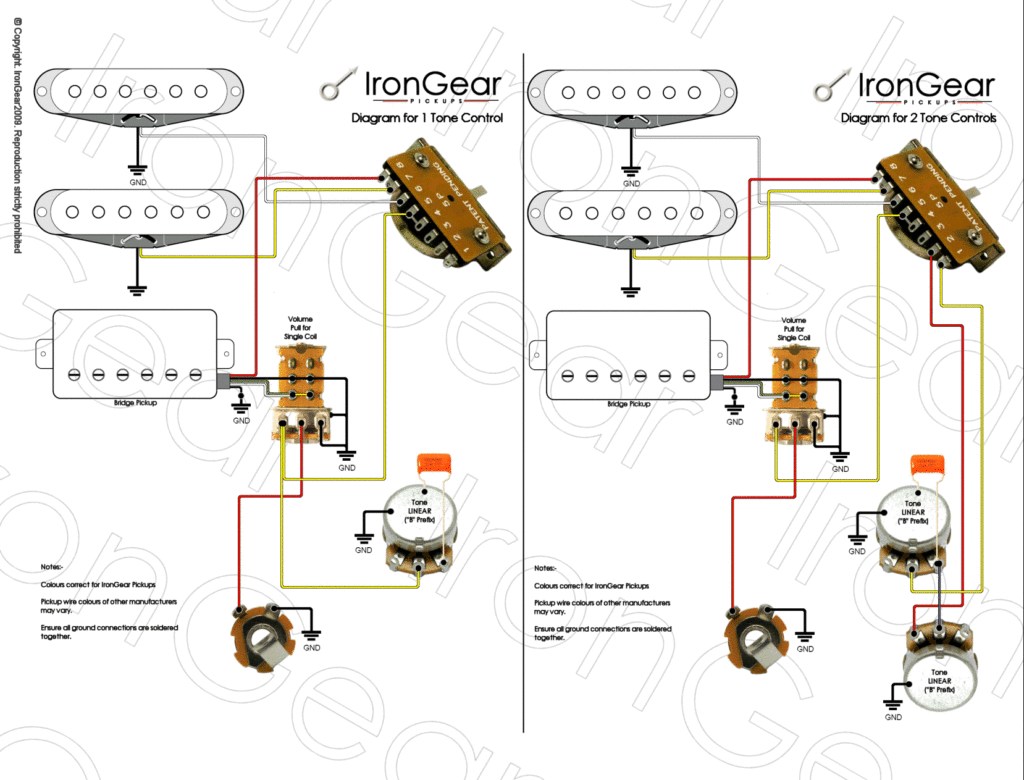 www.irongear.co.uk 1_x_humbucker__2_x_single_coil__1_volume__switched