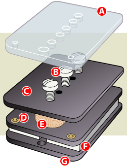 Build your own custom pickups