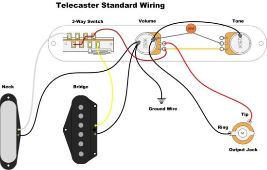 pickup wiring diagram gibson les paul jr gibson p90 pickup wiring ...