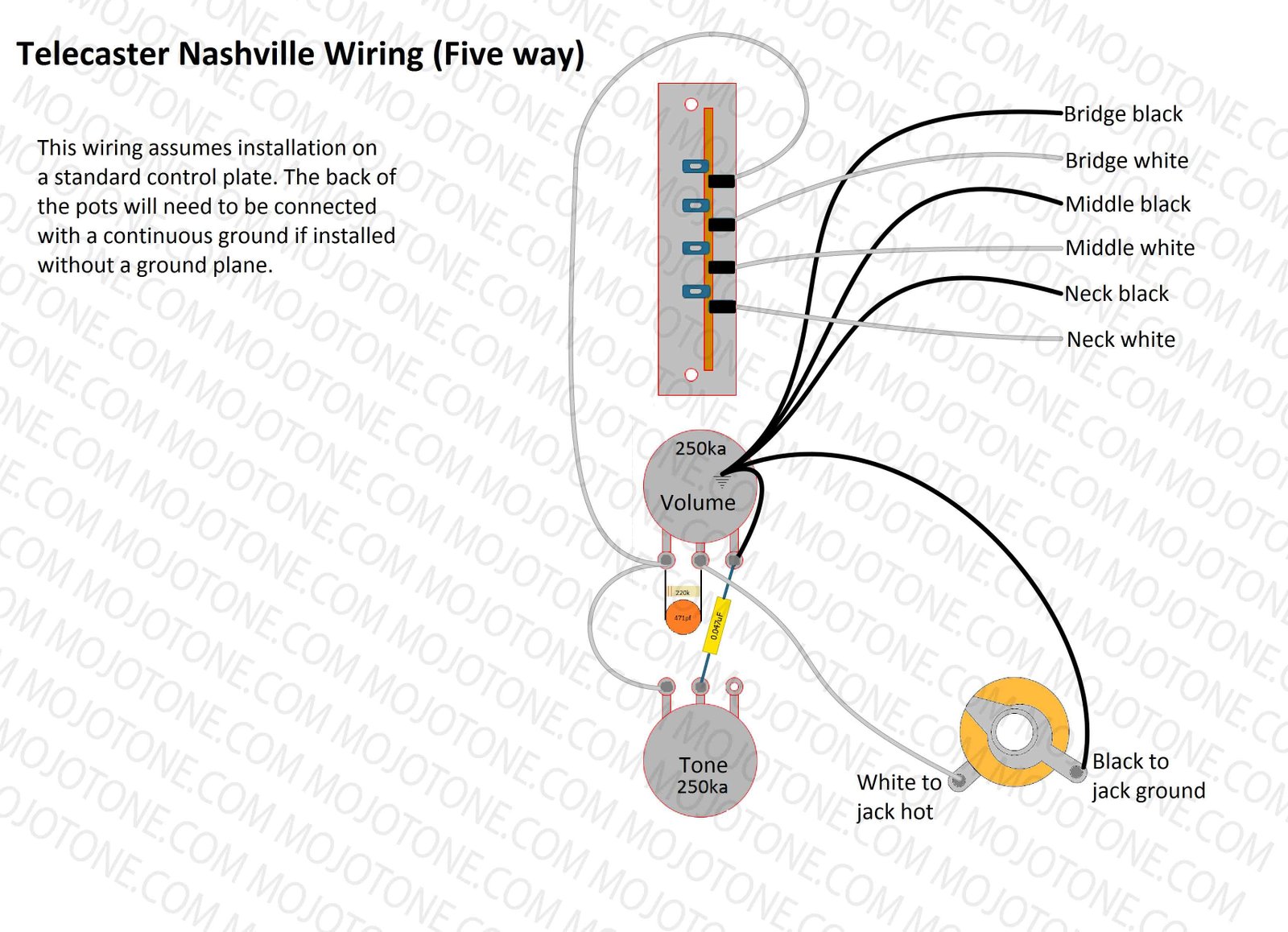 Telecaster Nashville Wiring Diagram Guitar Gear Geek