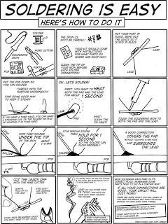 Electronics circuits,projects,tips: