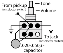 I need help in wiring 3 concentric pots .... HELP ( WRGKMC ) !!!!