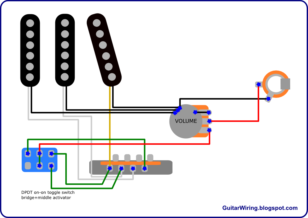 Dick Dale Stratocaster Wiring
