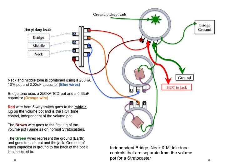 I love Eric Johnson strat wiring - Page 2
