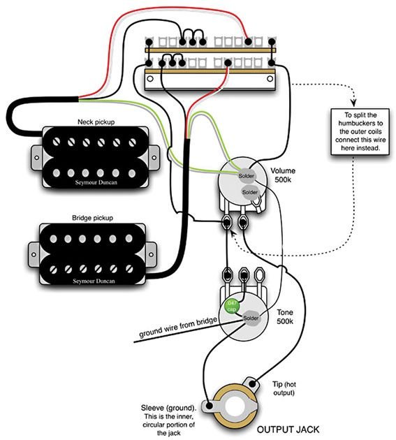 Mod Garage: A Flexible Dual-Humbucker Wiring Scheme