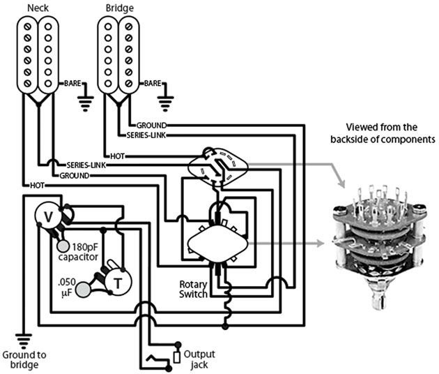 Mod Garage: A PRS-Style Pickup Selector for Dual-Humbucker Guitars