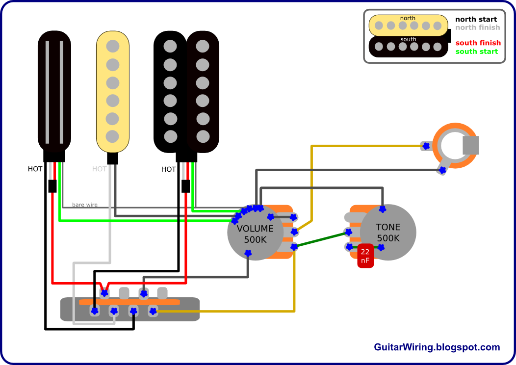 RG Strat – How to Wire a Stratocaster in Ibanez Style