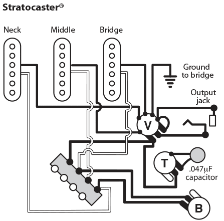 strat blender pot wiring diagram - Google Search