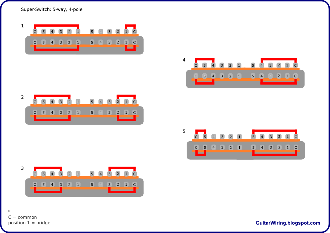 Super Switch Connections - 5-way, 4-pole