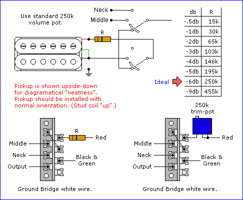 Any easy way to equilize output when coil cutting?