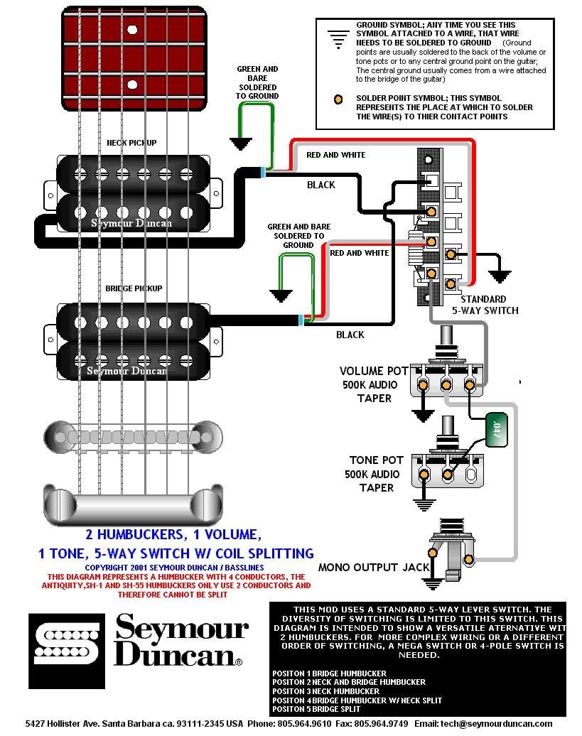 electric guitar wiring diagram