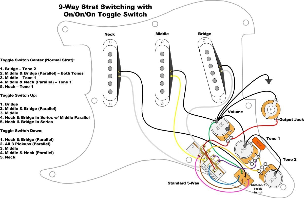 Wiring an import 5 way switch | Guitar Gear Geek