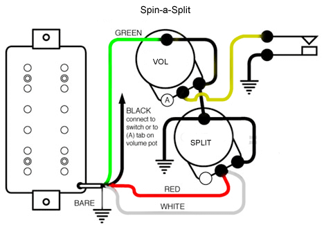 Guitar Wiring Explored: The Spin-a-Split Mod - Guitar Pickups, Bass Pickups, Pedals
