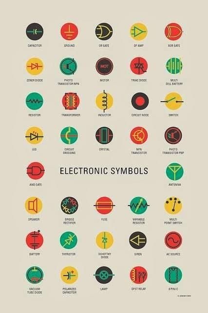 100+ Electrical & Electronic Circuit Symbols