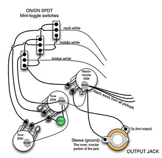 jeff baxter strat wiring diagram