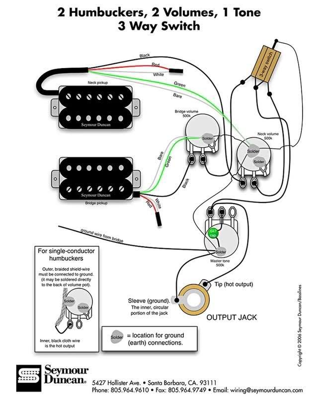 Duncan to Dimarzio pickup swap questions. | Guitar Gear Geek