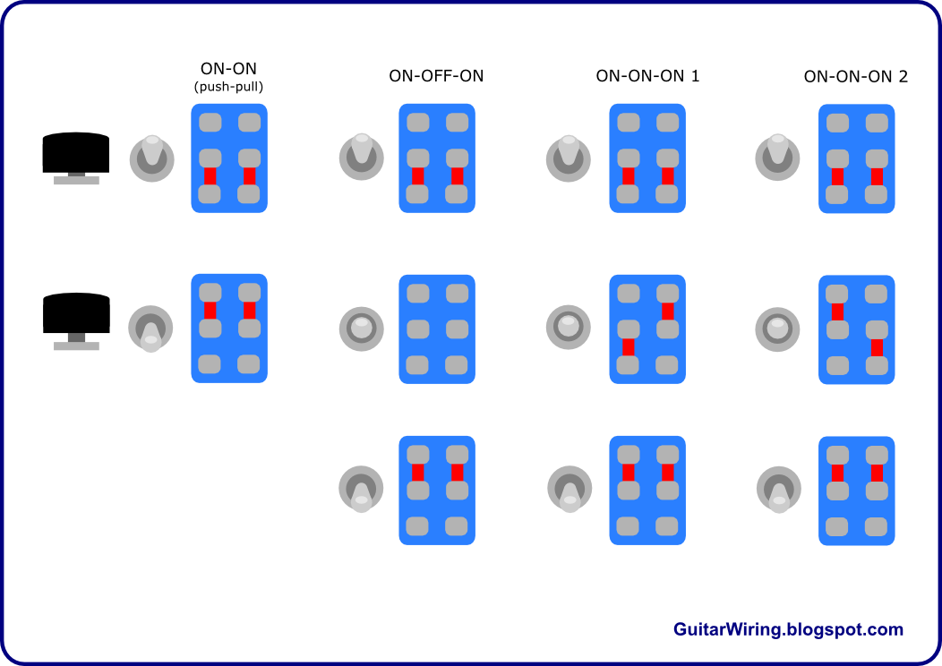 How a DPDT Switch Works? (DPDT in Guitars)