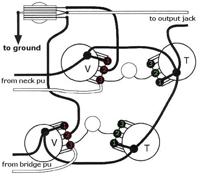 Mod Garage: Decouple Your Les Paul’s Volume Controls