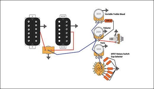 Mod Garage The Quad Pot Dual Humbucker Wiring Of Doom Guitar Gear Geek