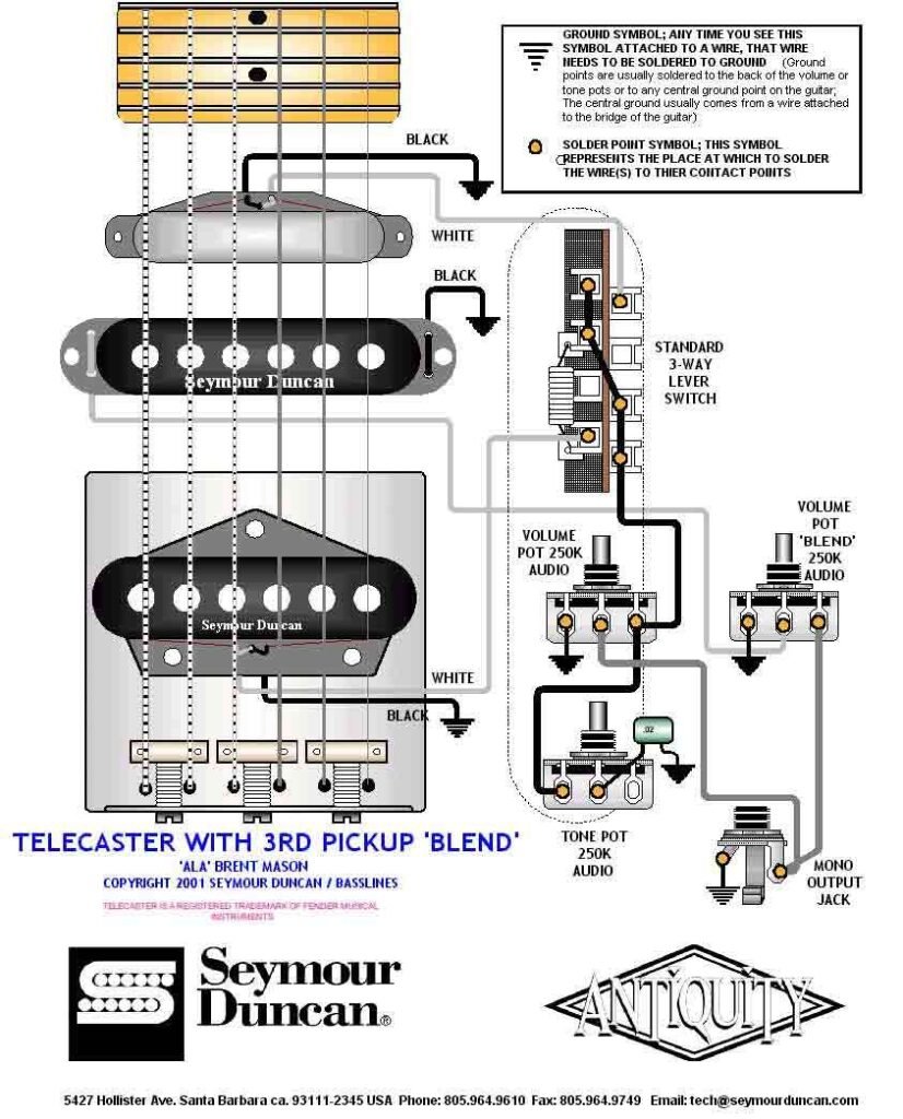 The Guitar Wiring Blog Diagrams And Tips Brian Mays Red Special
