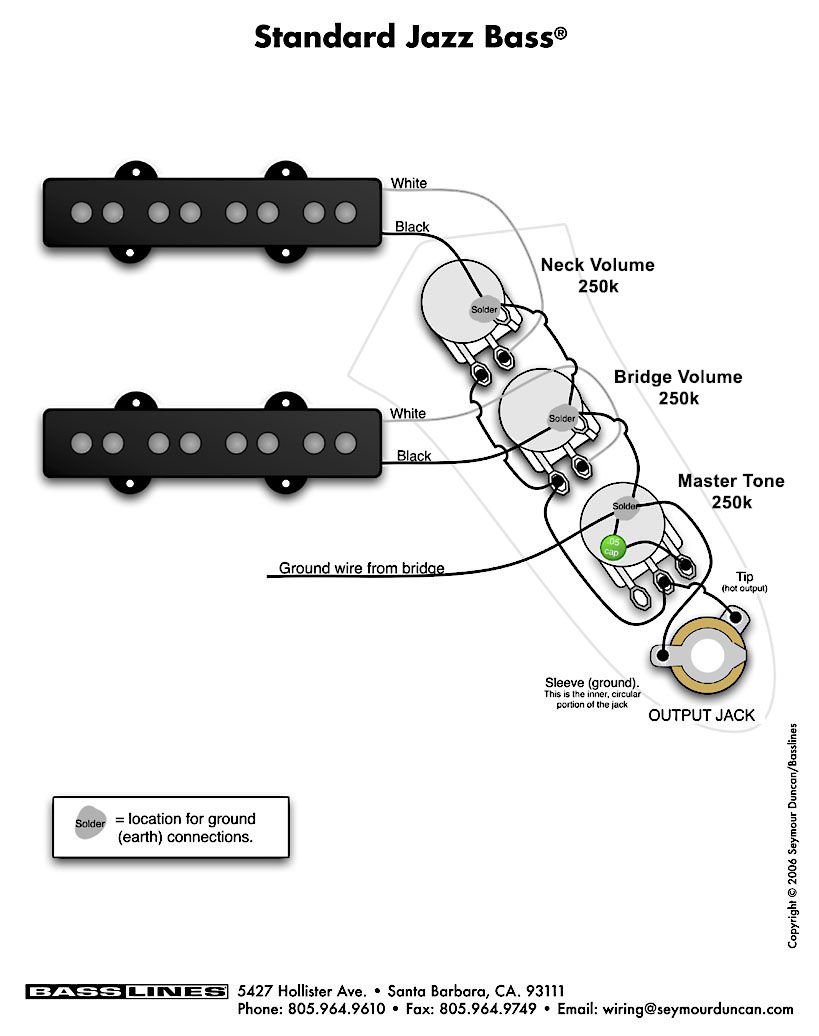 fender jazz bass output jack